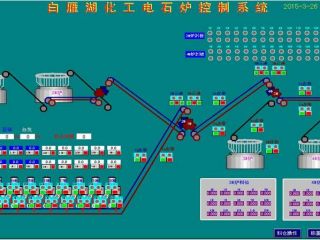 配料系統(tǒng)工程 控制亮點：實現(xiàn)了工藝連鎖條件下的自動啟停及運行，并實現(xiàn)了對原料配比的自動控制